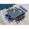 Table De Jardin Barcelona Carrée Extensible L.100/145 X P.145 Cm -Biohors Boutique table de jardin barcelona carree extensible l100145 x p145 cm