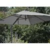 Toile De Parasol Déporté Roma 3 X 3 M - Polyester 200 Gr/m² -Biohors Boutique toile de parasol deporte roma 3 x 3 m polyester 200 grm